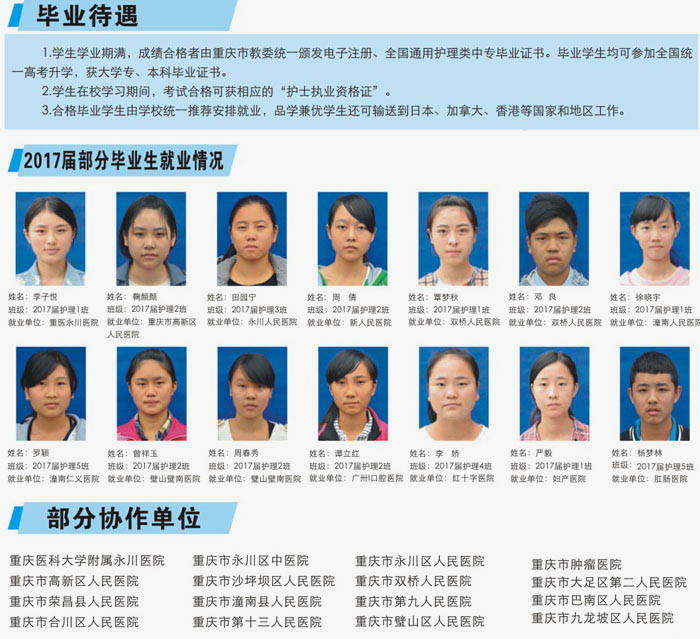 重慶市渝西衛(wèi)生學校