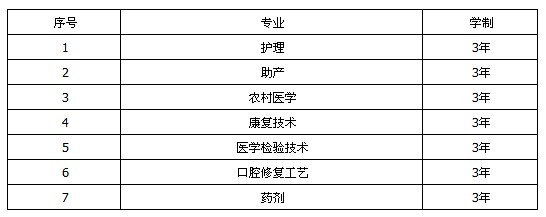 四川省宜賓衛(wèi)生學(xué)校招生、招生專(zhuān)業(yè)有哪些