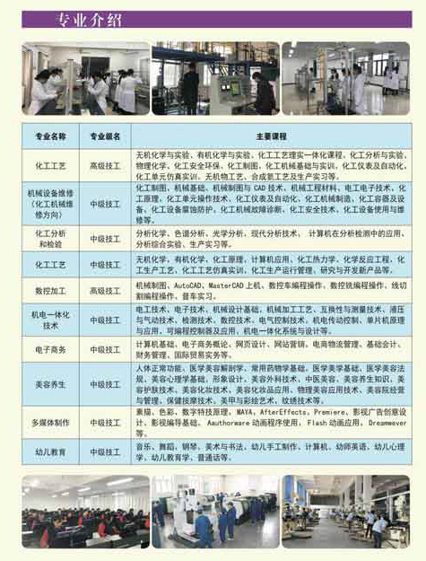 江西省華憶教育集團(tuán)招生專(zhuān)業(yè)