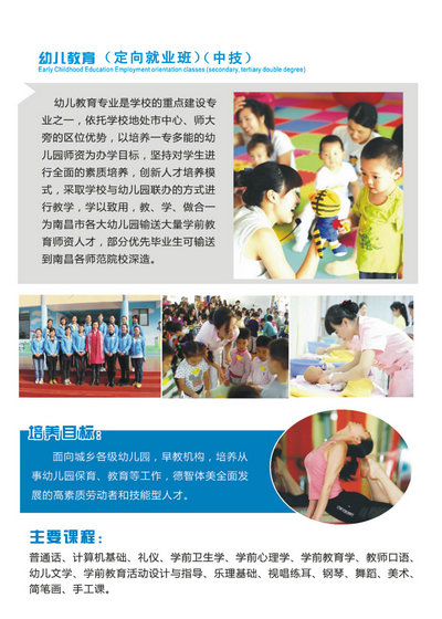 南昌市輕工技工學校招生專業(yè)