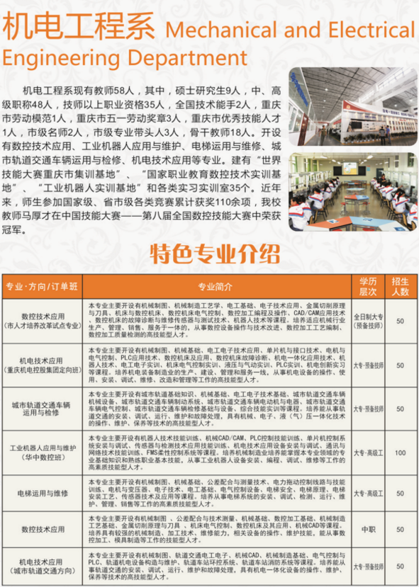 2019重慶市機(jī)械高級技工學(xué)校