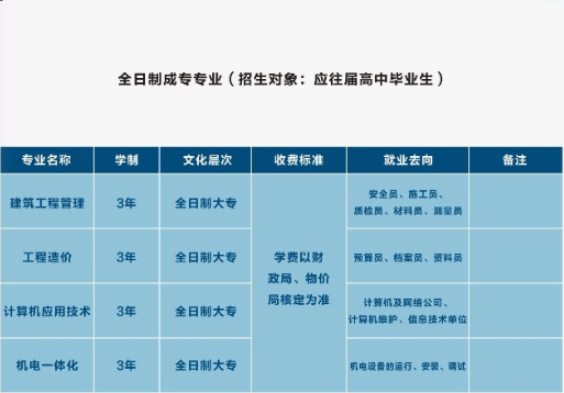重慶建筑高級技工學校