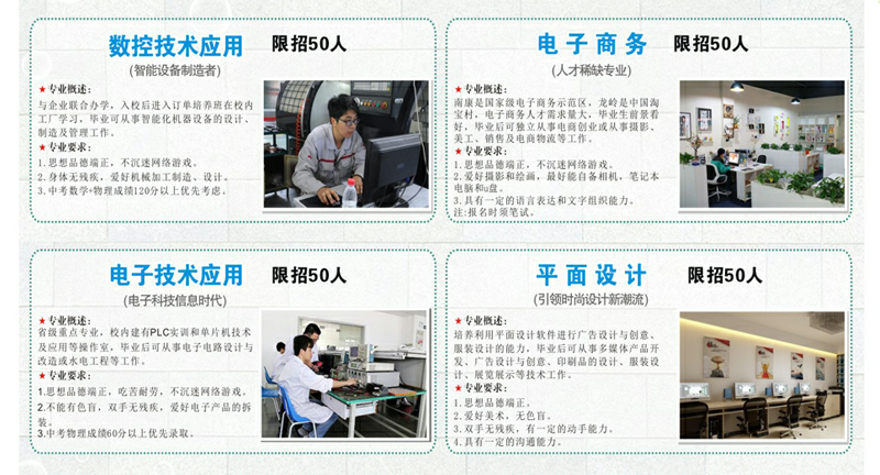 贛州市南康區(qū)職業(yè)中等專(zhuān)業(yè)學(xué)校