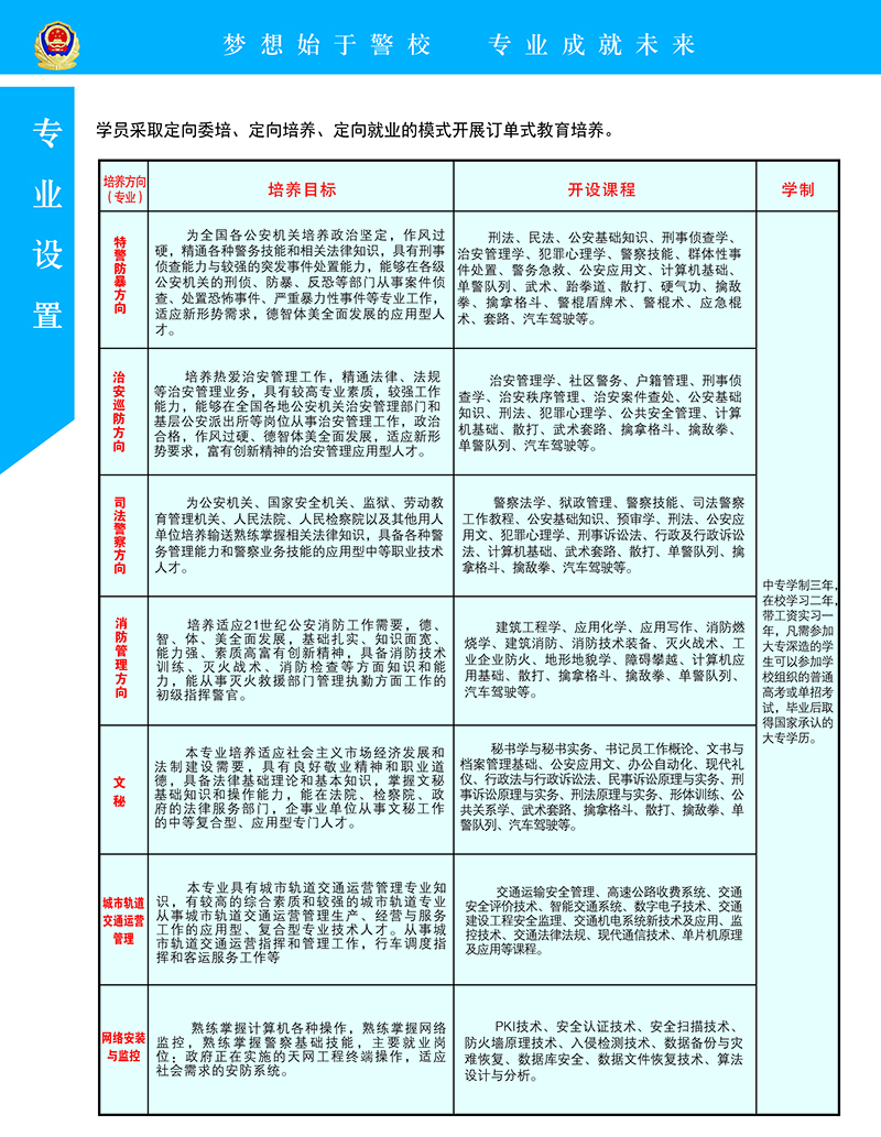 江西新余司法警官學(xué)校