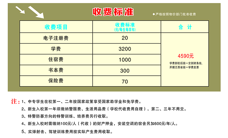 江西新余司法警官學校