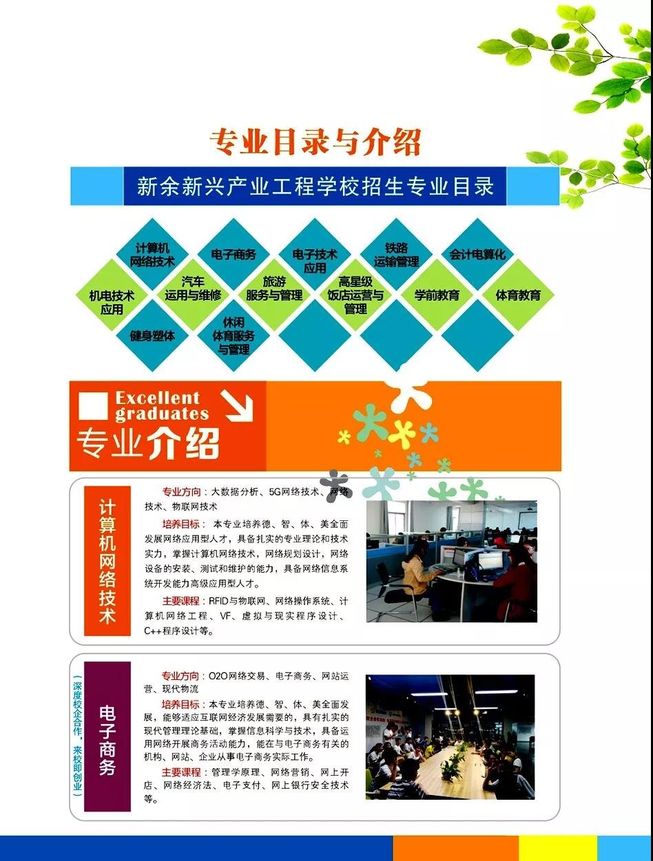 江西新興產業(yè)工程學校招生專業(yè)