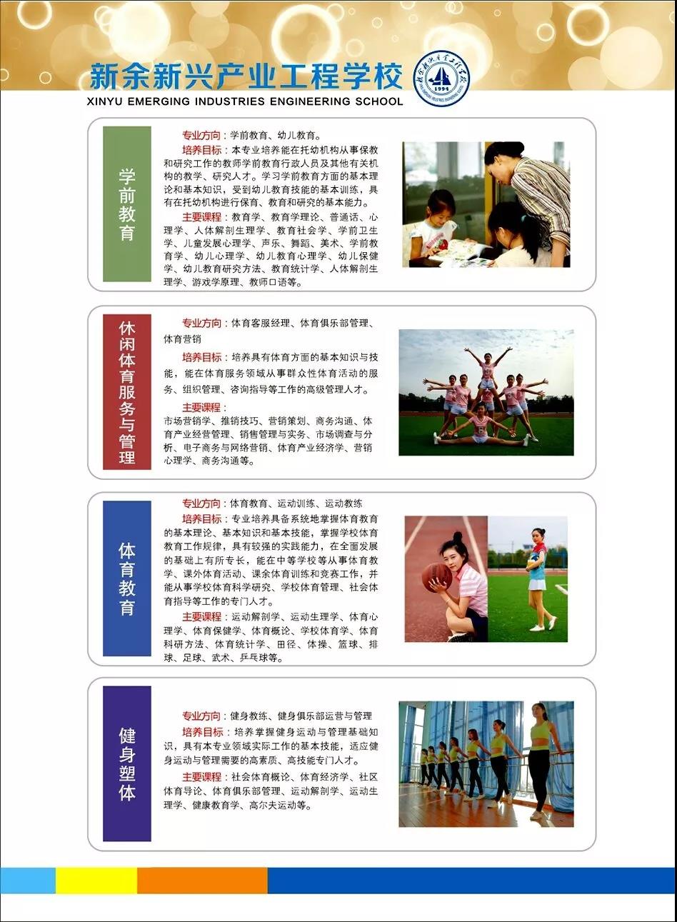 江西新興產業(yè)工程學校招生專業(yè)