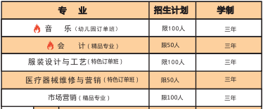 長(zhǎng)沙市現(xiàn)代商貿(mào)中等職業(yè)學(xué)校