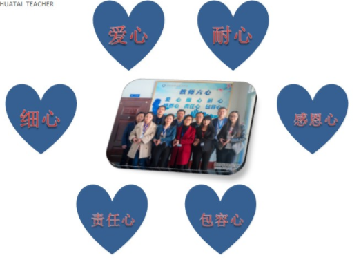 衡陽市華泰職業(yè)學(xué)校管理好不好、怎么樣