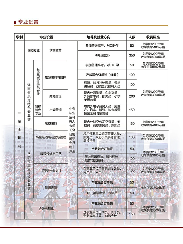 岳陽市湘北女子職業(yè)學(xué)校、2019招生計(jì)劃