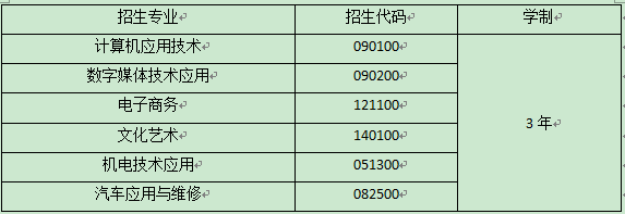 隆回華星職業(yè)技術(shù)學(xué)校招生專業(yè)