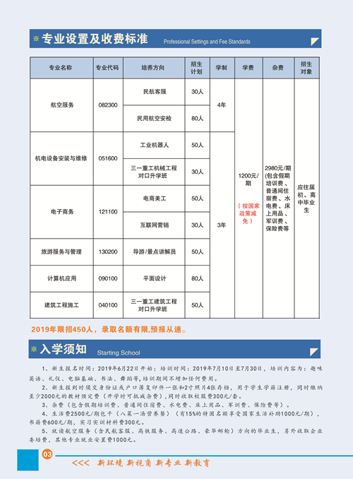 岳陽市建設(shè)科技職業(yè)技術(shù)學(xué)校、學(xué)校招生計劃