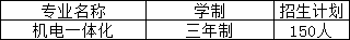 弋陽縣職業(yè)高級中學(xué)招生專業(yè)