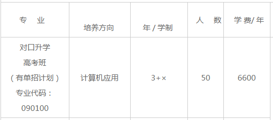 常德德才科技職業(yè)學(xué)校、學(xué)校招生計(jì)劃