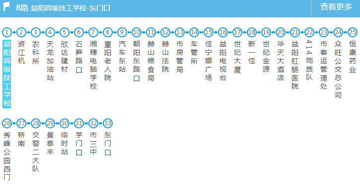 益陽高級技工學(xué)校地址、學(xué)校在哪里