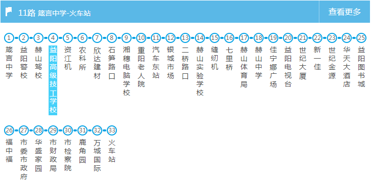 益陽高級技工學(xué)校地址、學(xué)校在哪里、乘車路線