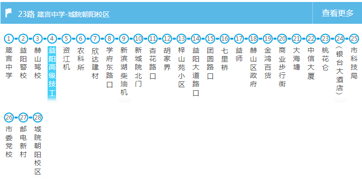 益陽高級技工學(xué)校地址、學(xué)校在哪里、乘車路線