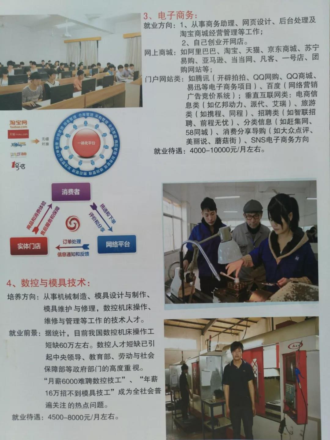 贛州市育才職業(yè)中等專業(yè)學(xué)校特色專業(yè)