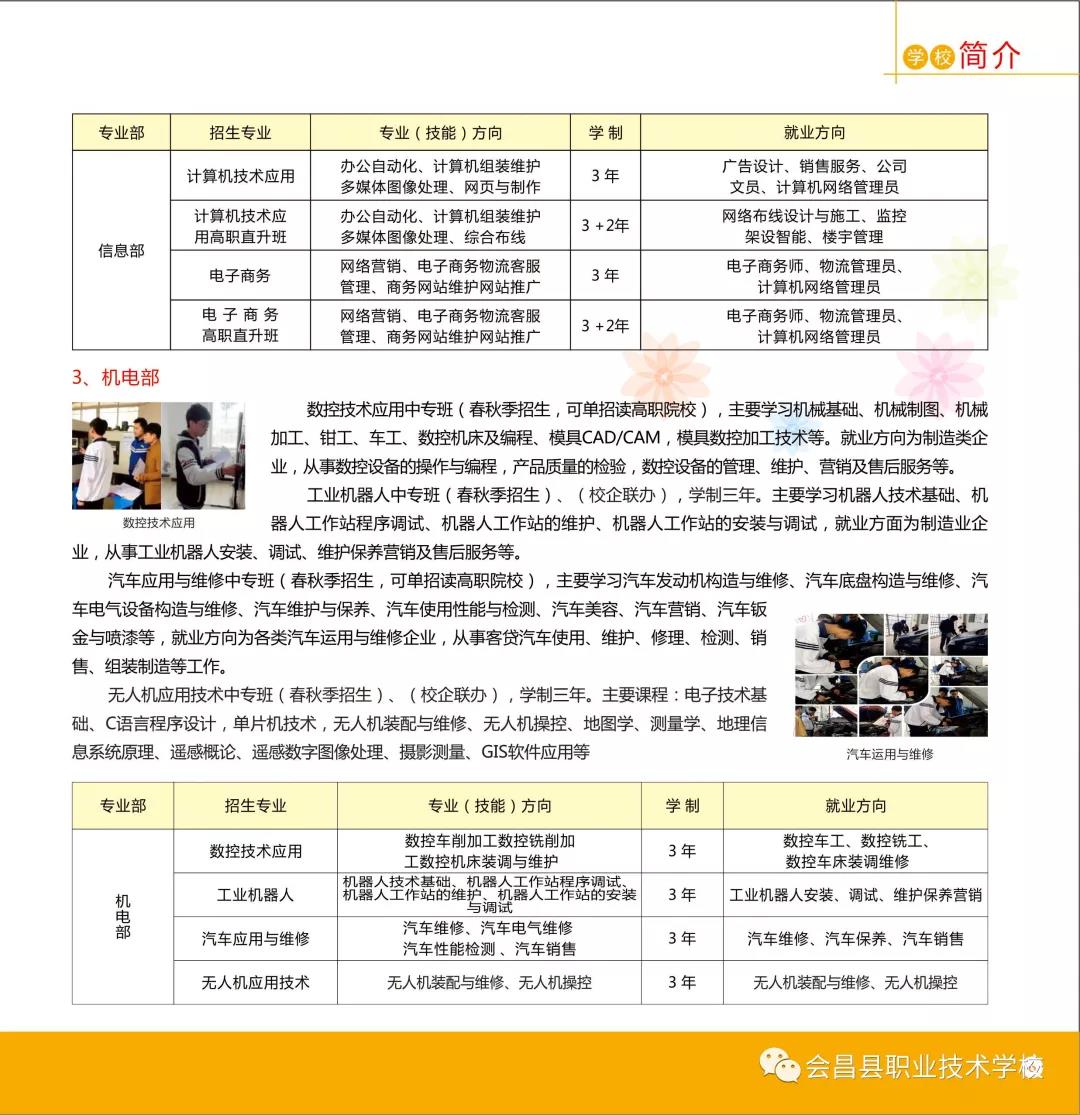 會(huì)昌縣職業(yè)技術(shù)學(xué)校招生專業(yè)