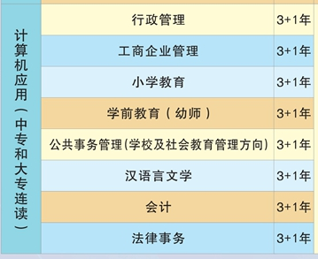 桃源創(chuàng)才科技學(xué)校招生、2019招生專業(yè)有哪些