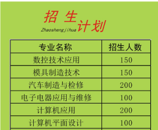 湖南省衡南縣職業(yè)中等專業(yè)學(xué)校、招生計(jì)劃