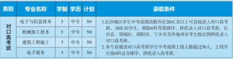 長沙高新技術(shù)工程學(xué)校、學(xué)校招生計(jì)劃