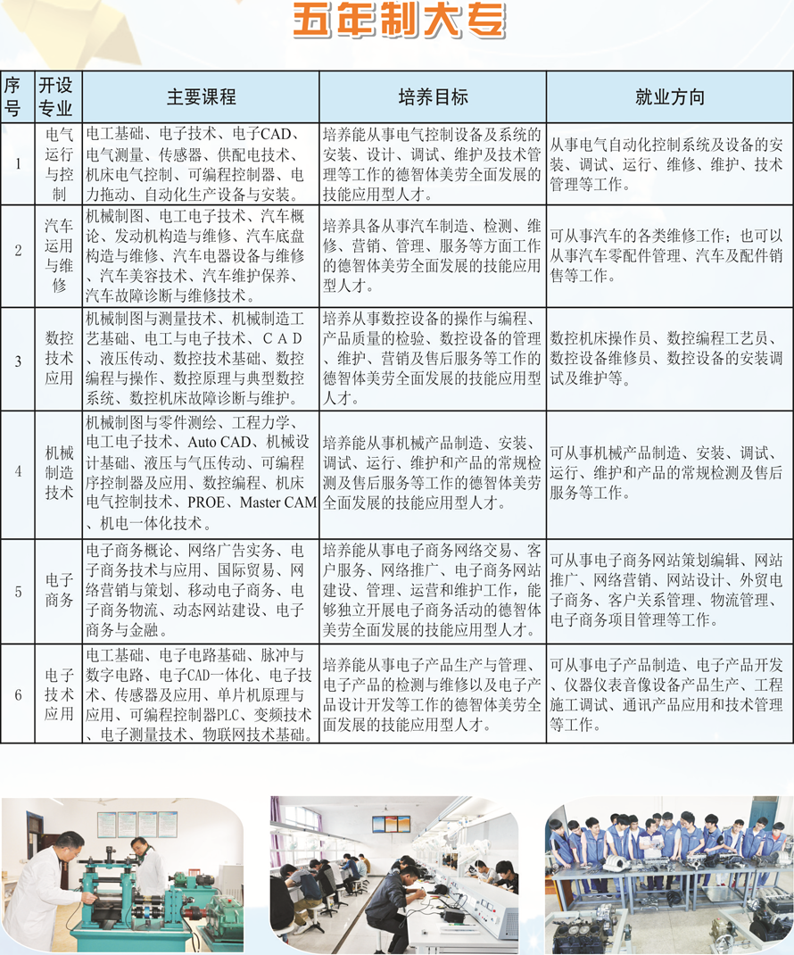 江西省冶金工業(yè)學(xué)校招生計劃