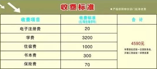 新余市司法警官學(xué)校收費(fèi)標(biāo)準(zhǔn)