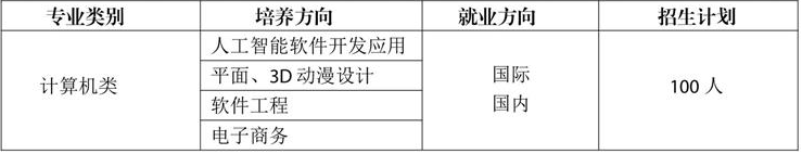云南耀興卓越技工學(xué)校、學(xué)校招生計(jì)劃