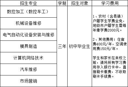 江西省機械高級技工學校招生專業(yè)