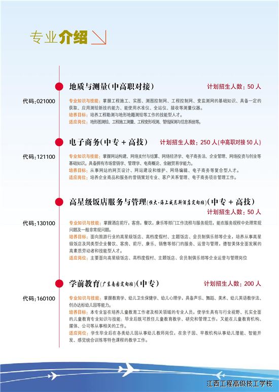 江西工程高級技工學(xué)校招生專業(yè)