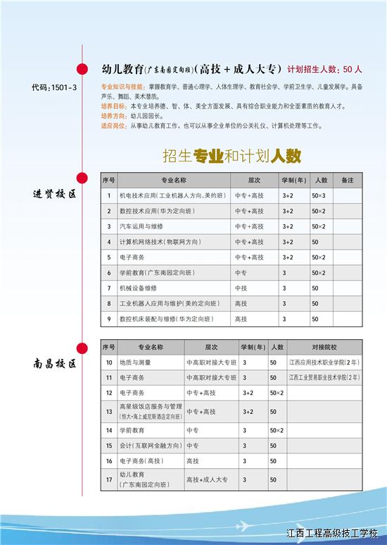 江西工程高級技工學(xué)校招生專業(yè)