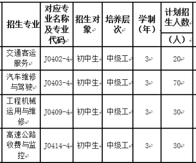 昆明市交通技工學校、學校招生計劃