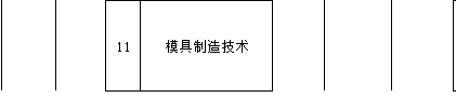 上海市城市科技學(xué)校、學(xué)校招生計(jì)劃