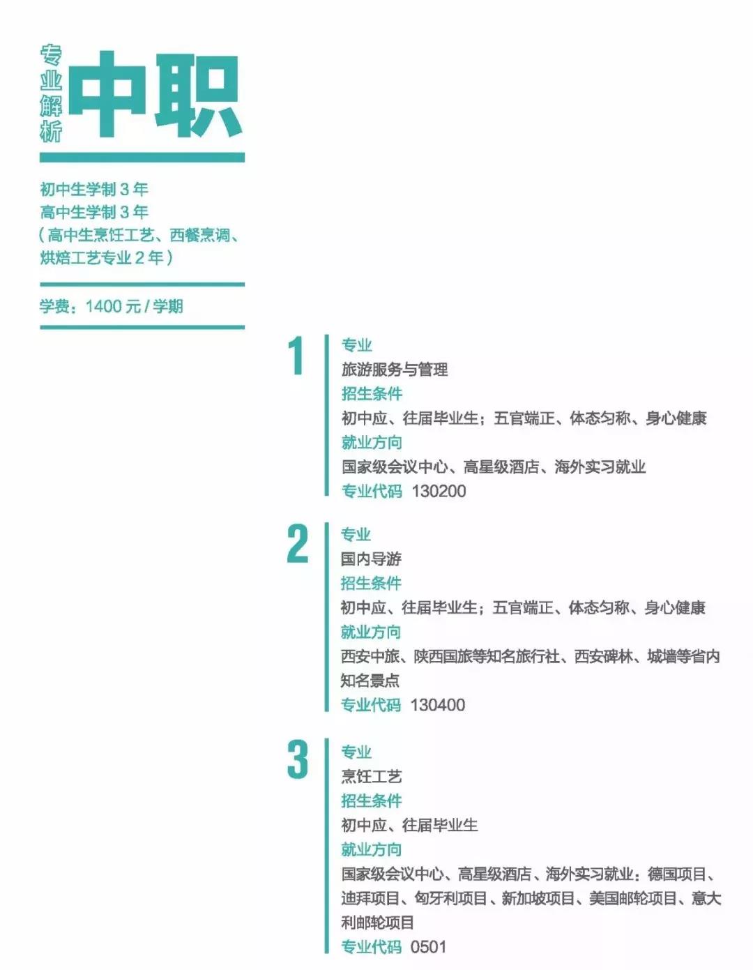 西安市商貿(mào)旅游成人中等專業(yè)學校招生專業(yè)
