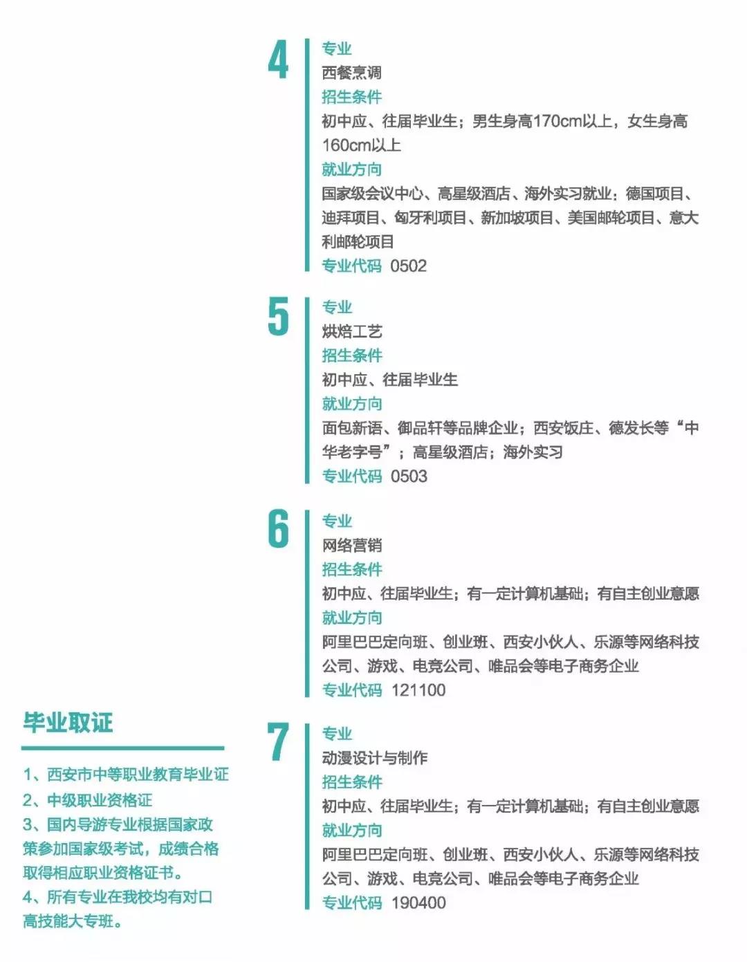 西安市商貿(mào)旅游成人中等專業(yè)學校招生專業(yè)