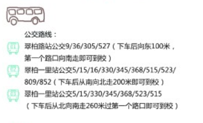 寧波市甬江職業(yè)高級中學(xué)地址、校園在哪里