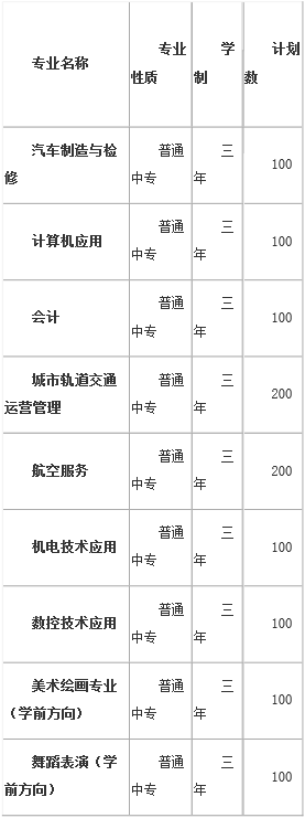 蕪湖財(cái)經(jīng)工業(yè)學(xué)校
