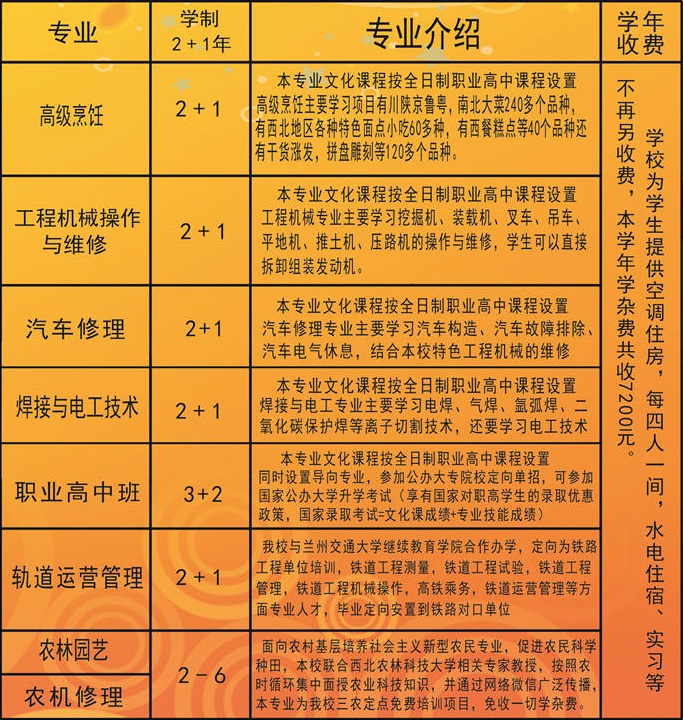 渭南市聯(lián)合職業(yè)學(xué)校招生專業(yè)