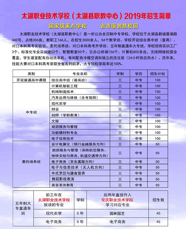 太湖職業(yè)技術(shù)學(xué)校