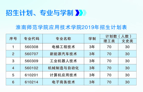 安徽機(jī)械工業(yè)學(xué)校