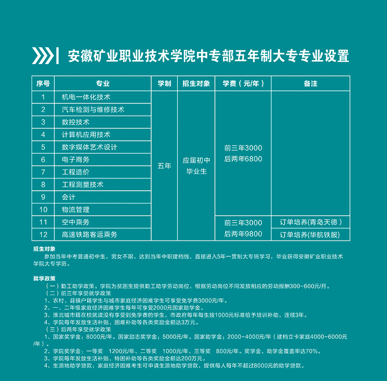 安徽淮北煤電技師學(xué)院