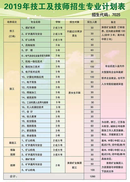 安徽理工技師學院
