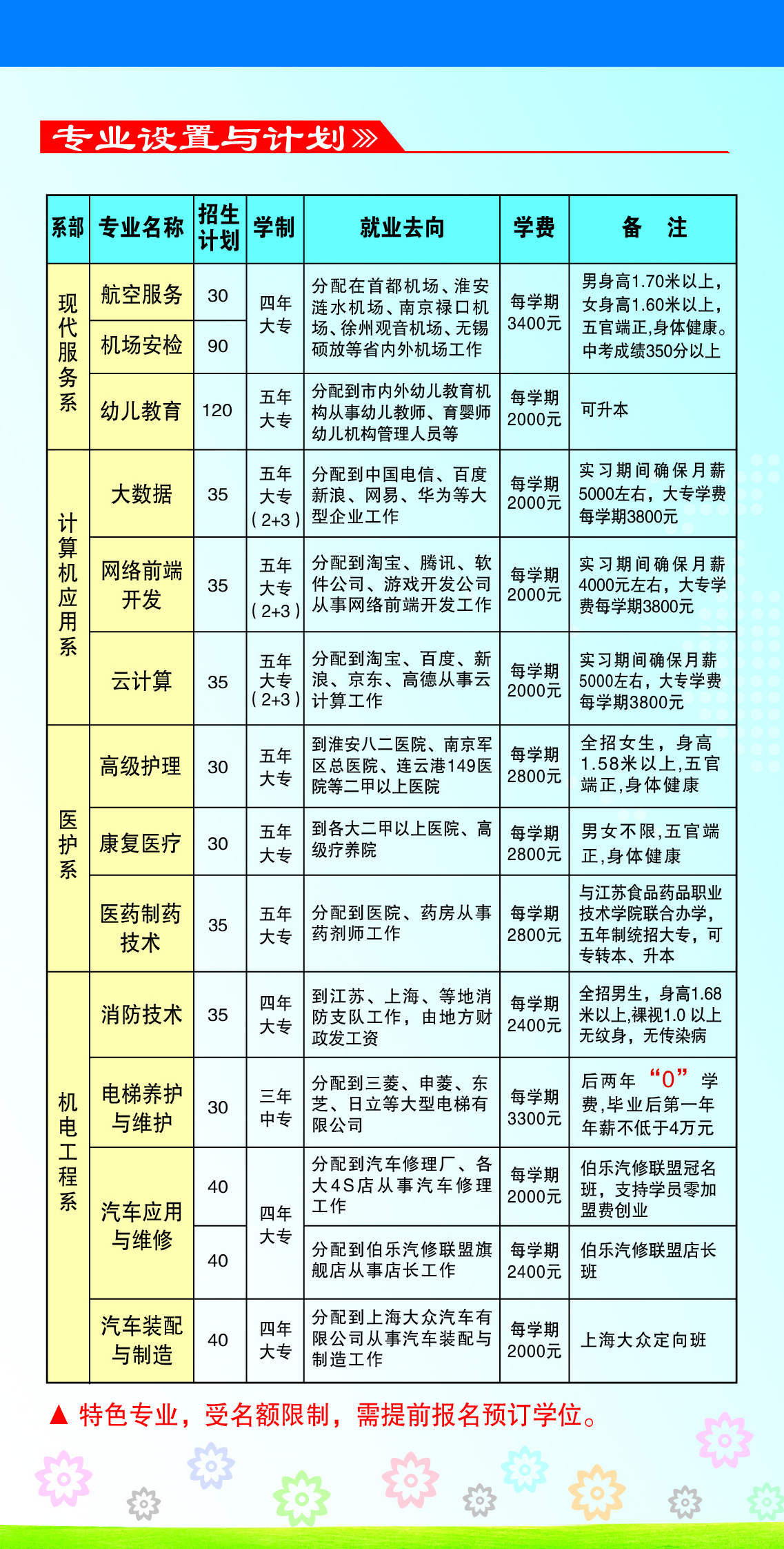 馬鞍山市淮航技工學(xué)校