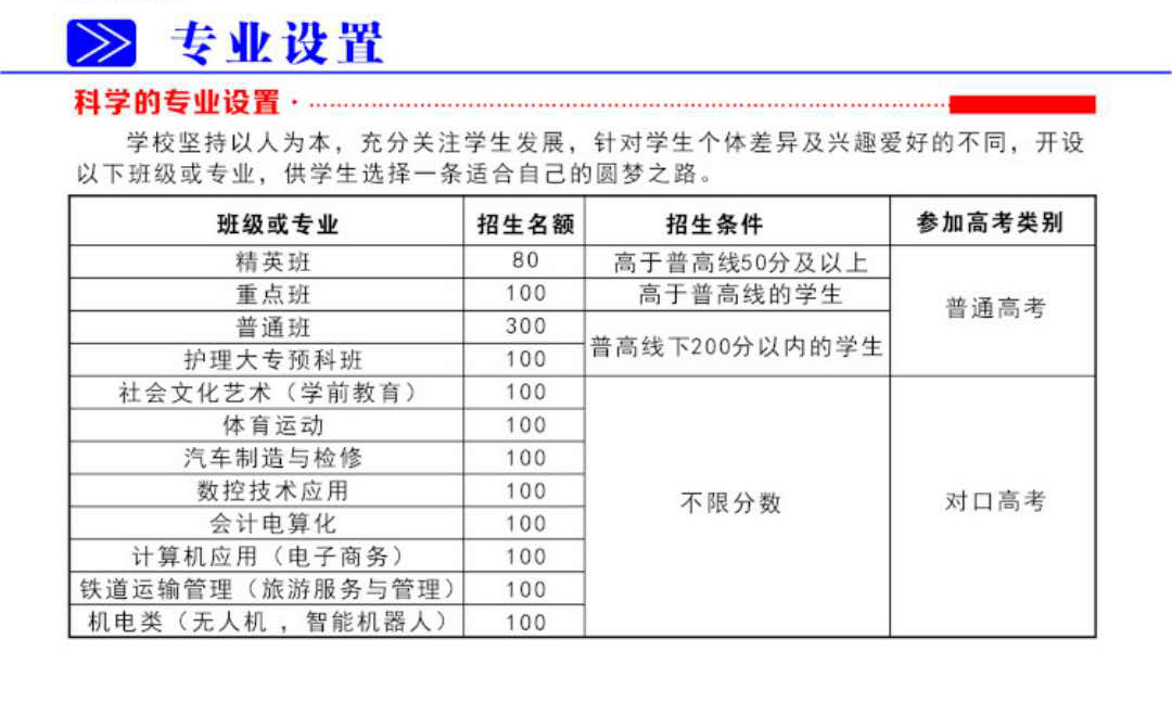 宿松縣中德職業(yè)技術學校