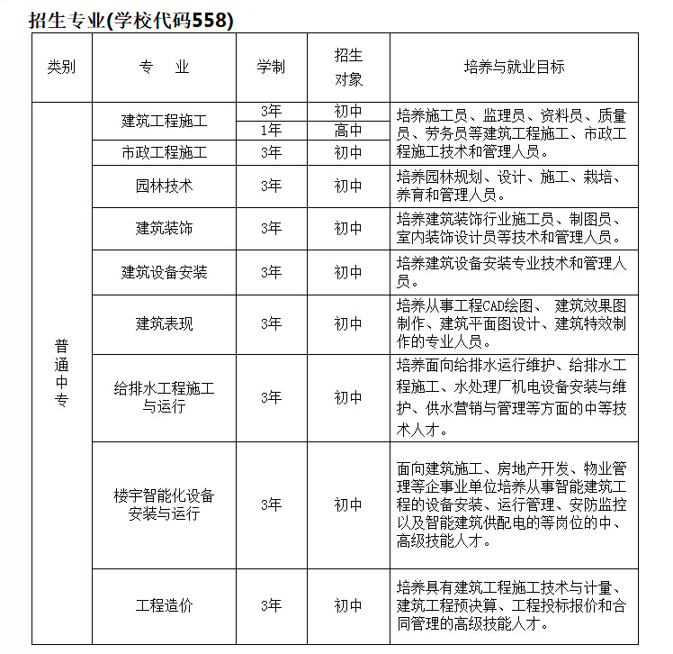 蚌埠建設(shè)學(xué)校