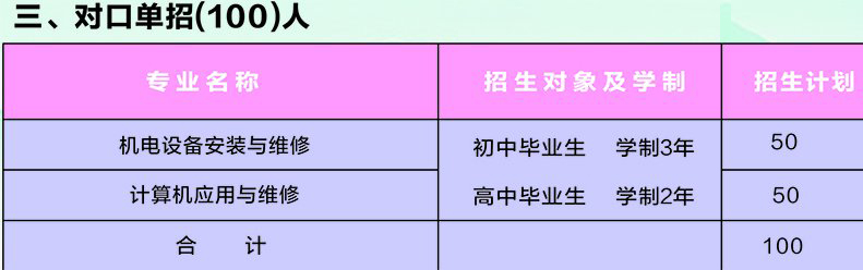 安徽宿州技師學院