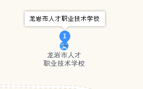 龍巖市人才職業(yè)技術學校地址、學校乘車路線
