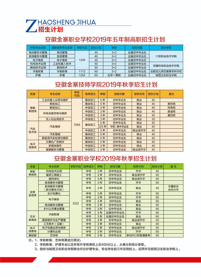 安徽金寨技師學院