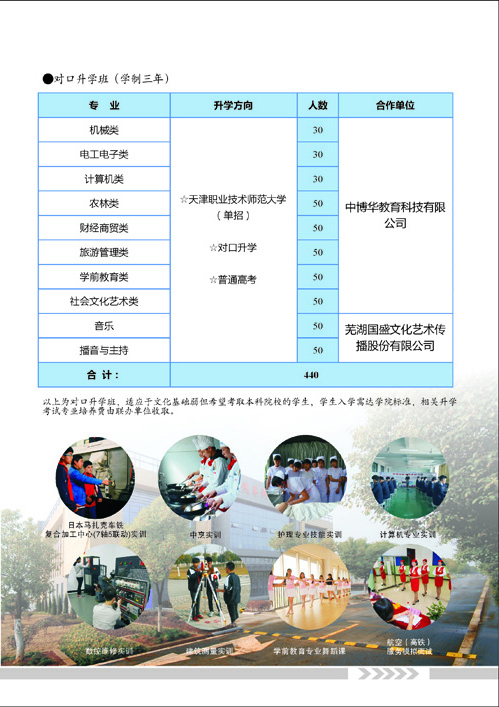安徽蕪湖技師學院